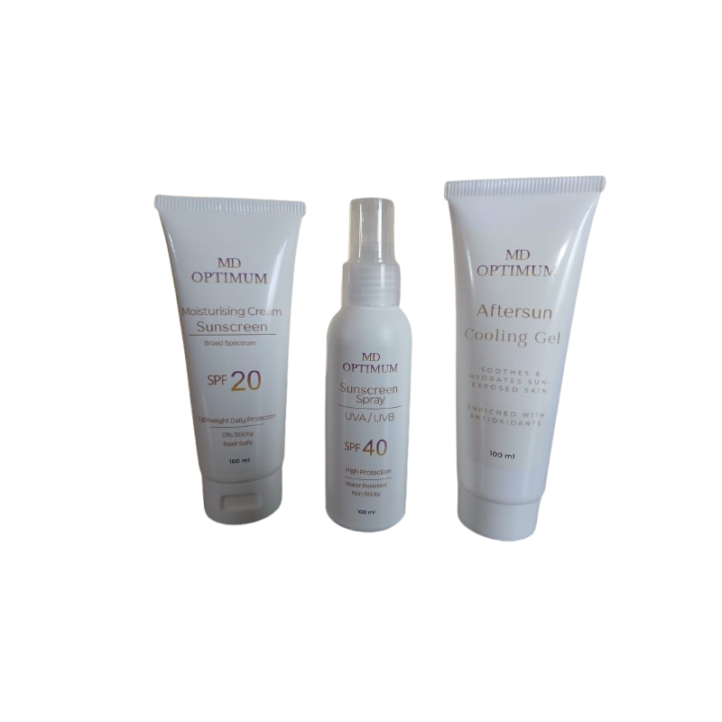 Skincare Protection Kit