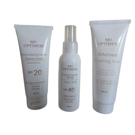 Skincare Protection Kit